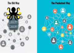 /img/posts/2021/05/infographic-network-768x432-1-240x172.png