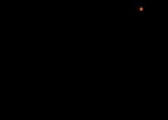 /img/posts/2021/07/gettyimages-1308354899-240x172.jpg