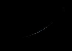 /img/posts/2021/07/shutterstock_1065679955-768x432-1-240x172.jpg